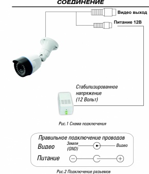 Видеокамера ST-2201 (3.6mm)