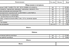 Монтаж шлагбаума при въезде на строительную площадку РМК-Арены