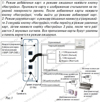 Вызывная панель видеодомофона ST-P201 (СВЕТЛО-СЕРЫЙ)