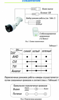 Видеокамера ST-2003