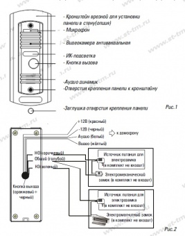 Вызывная панель видеодомофона ST-P102 (МЕДЬ) (ВЕРСИЯ 2)